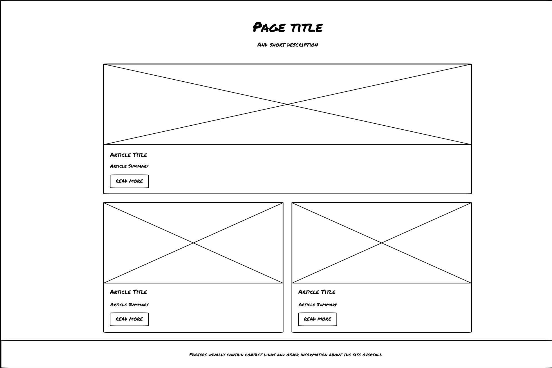 wireframe layout image